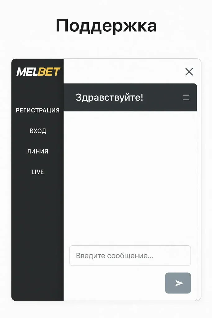 Чат службы поддержки Melbet
